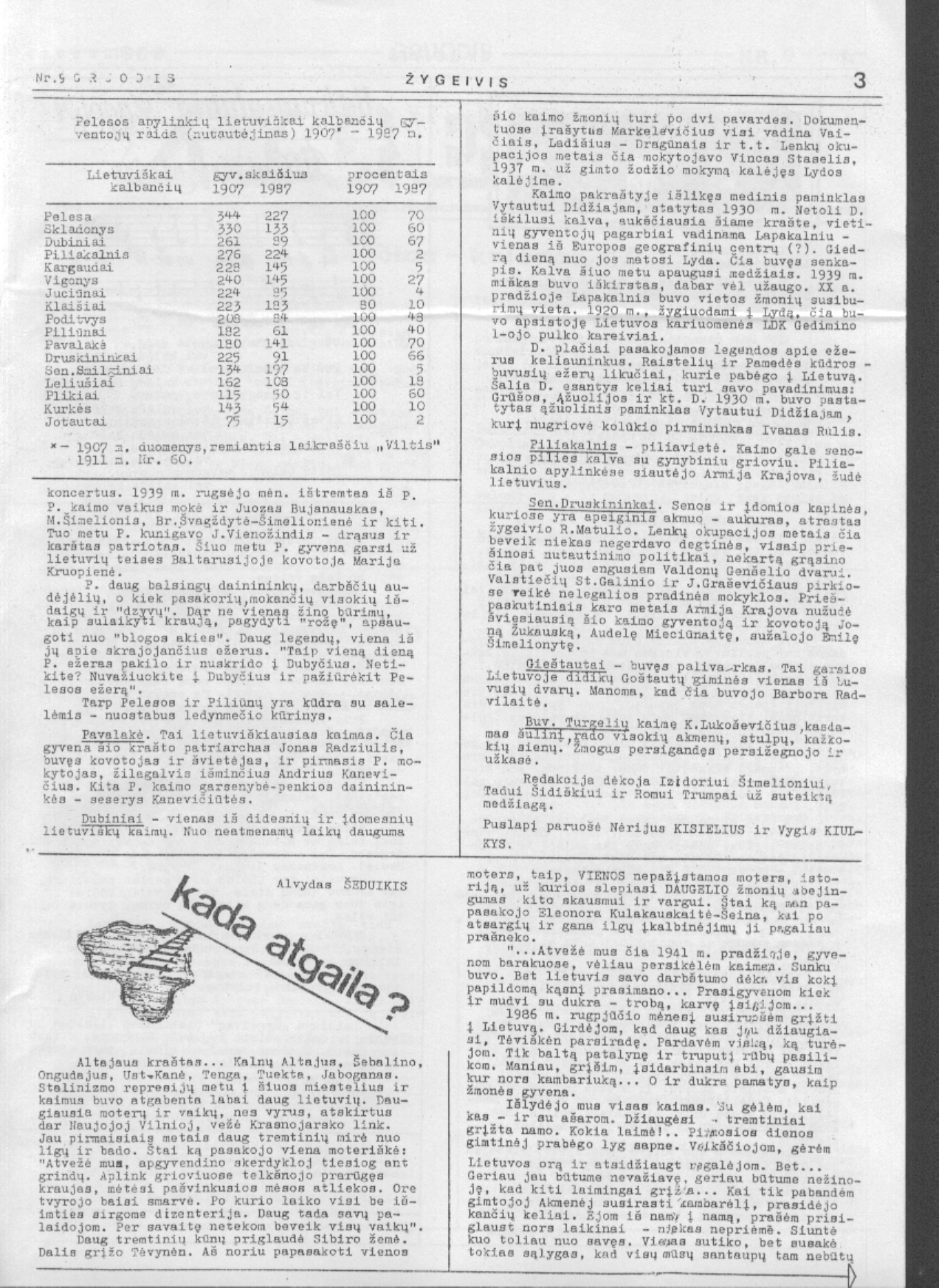 ZYGEIVIS-198912---N09-03.jpg