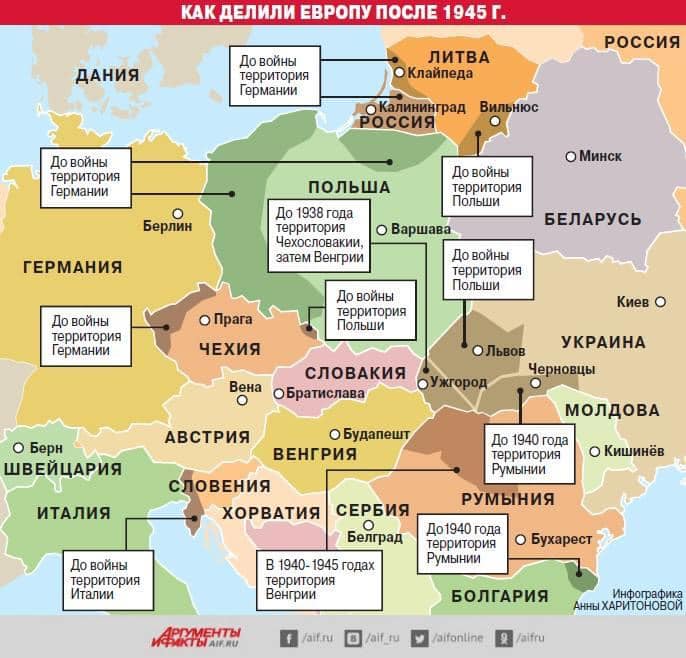 Как делили Европу после 1945 г..jpg