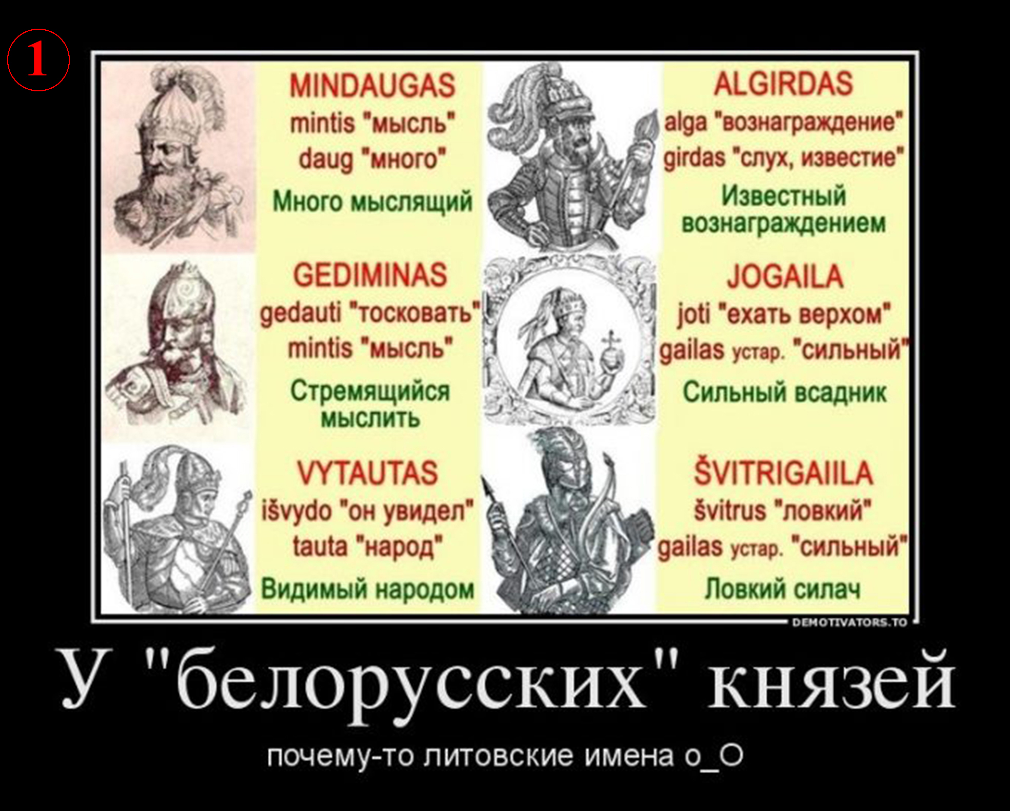 Имена литовских князей.jpg