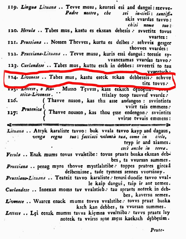 Tėve mūsų įvairiomis baltų kalbomis ir tarmėmis.jpg