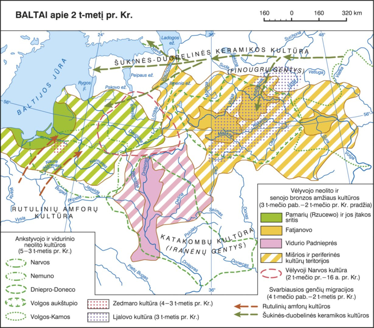 Baltai apie antrą tūkstantmetį prieš Kristų (Gaučas, Luchtanas).jpg