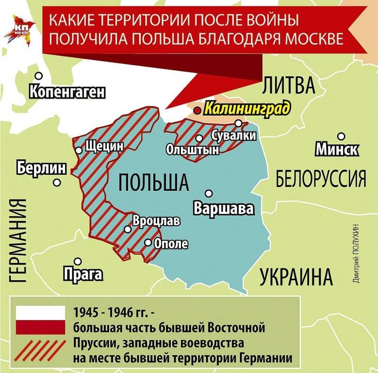 karta-polshi-posle-2mv.jpg