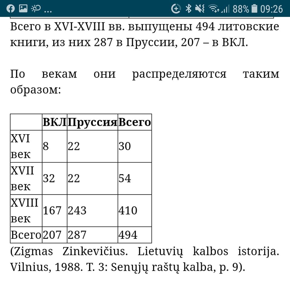 Knygos lietuvių kalba 16-18 a..jpg