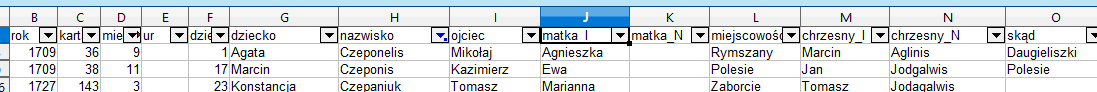 Čeponiai Ignalinos krašte 1709-1727 m..png